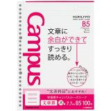 学習罫キャンパスルーズ文章７．７ｍｍＢ５　丸穴　タテ２５７×ヨコ１８２