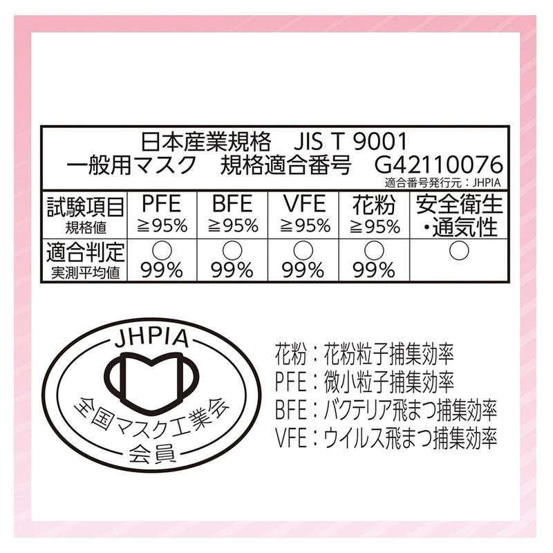 超快適マスクプリーツタイプピンク小さめ３０枚｜イトーヨーカドー