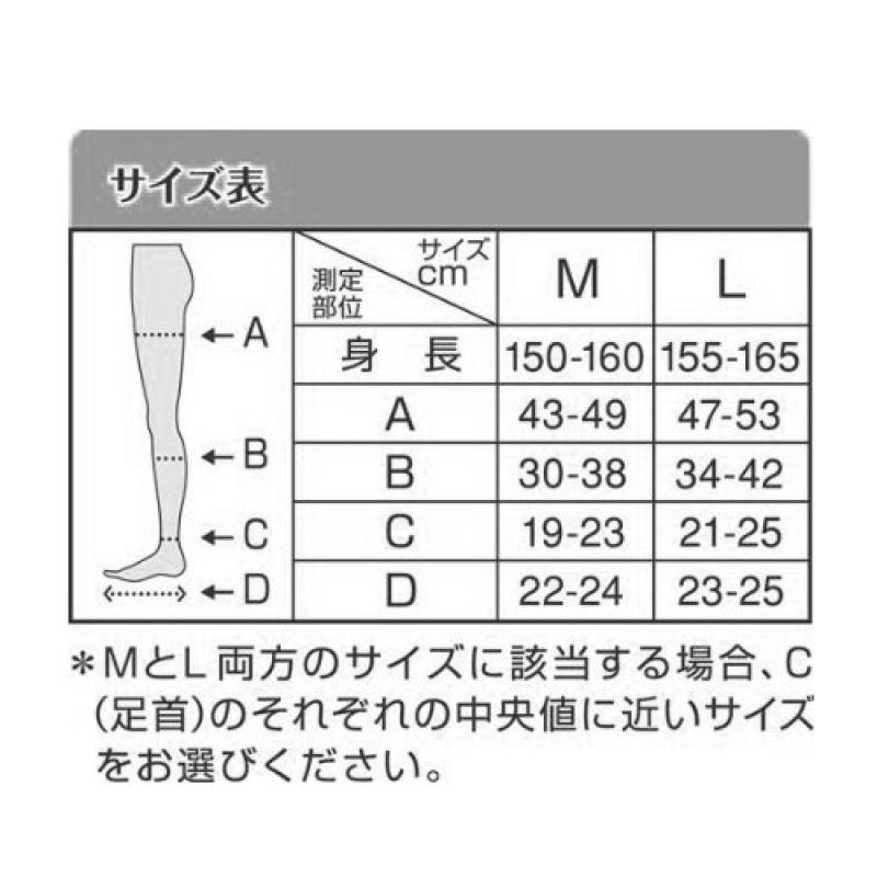 レキットベンキーザー 寝ながらメディキュット ショート Ｍ ラベンダー