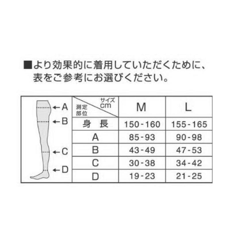 レキットベンキーザー メディキュット ボディシェイプ 寝ながら