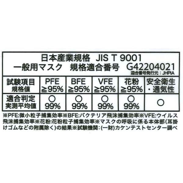 子供用立体不織布マスク ７枚 パウ・パトロール｜イトーヨーカドー