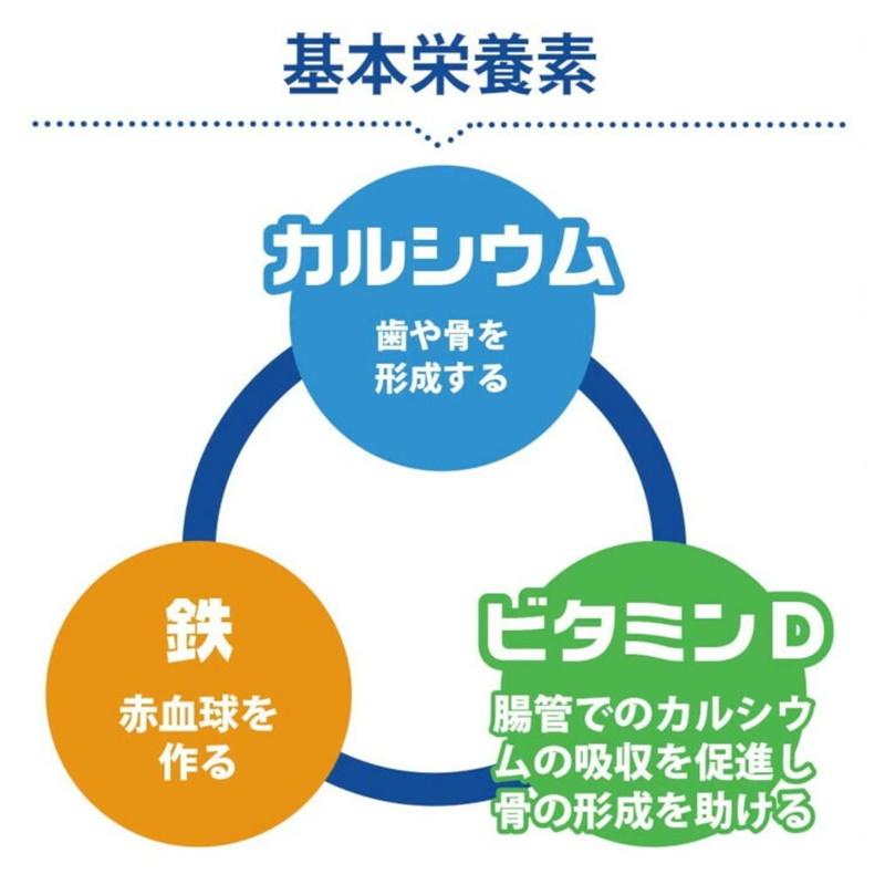 セノビックミルクココア味１８０ｇ｜イトーヨーカドー ネット通販