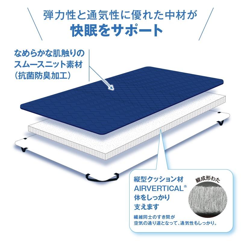 在庫限り】快眠サポート敷寝具 極すやライト ダブルサイズ １４０ｃｍ×２０５ｃｍ｜イトーヨーカドー ネット通販