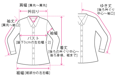 温活ＣＵＴＥ モール糸ケーブル編み 腹巻｜イトーヨーカドー ネット通販