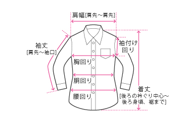 温活ＣＵＴＥ モール糸ケーブル編み 腹巻｜イトーヨーカドー ネット通販