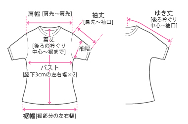 セブンプレミアム　超形態安定シャツプラス　白ワイドカラー（レギュラーシルエット）