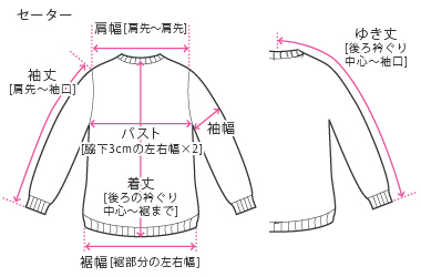 セブンプレミアムライフスタイル 男児長袖「超形態安定」スクール