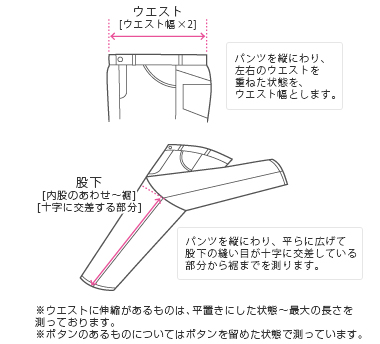 セブンプレミアムライフスタイル 全方向ストレッチノータックレングス