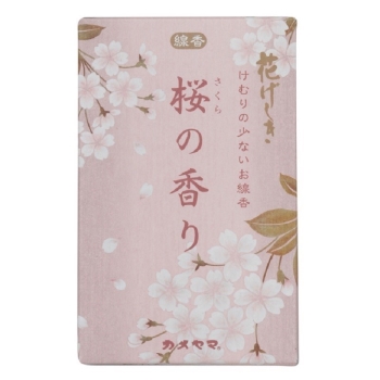 花げしき　桜の香り　ミニ寸