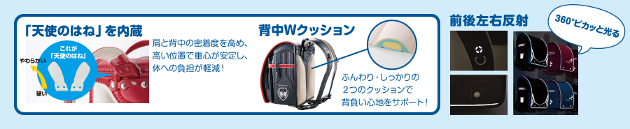 「天使のはね」を内蔵