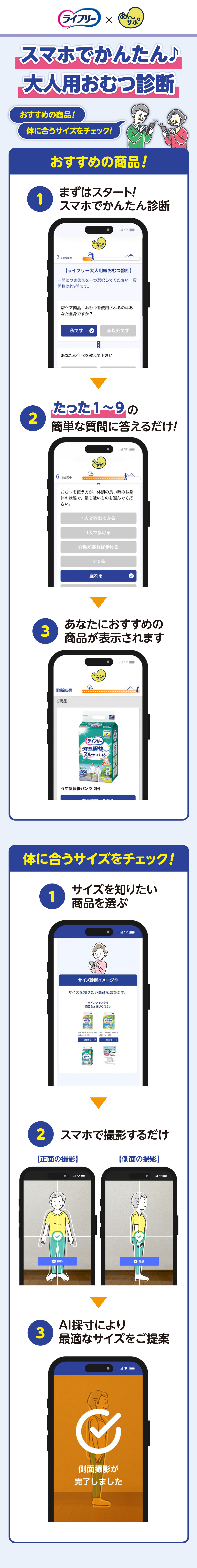 スマホでかんたん♪大人用おむつ診断 最適な商品のおすすめ！体に合うサイズをチェック！