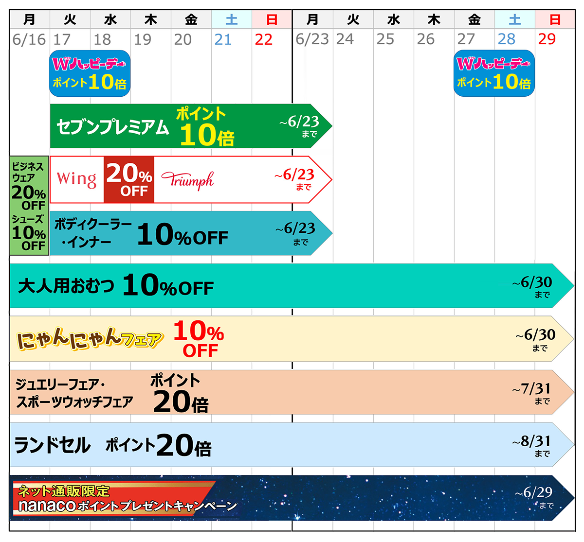 お買い得カレンダー
