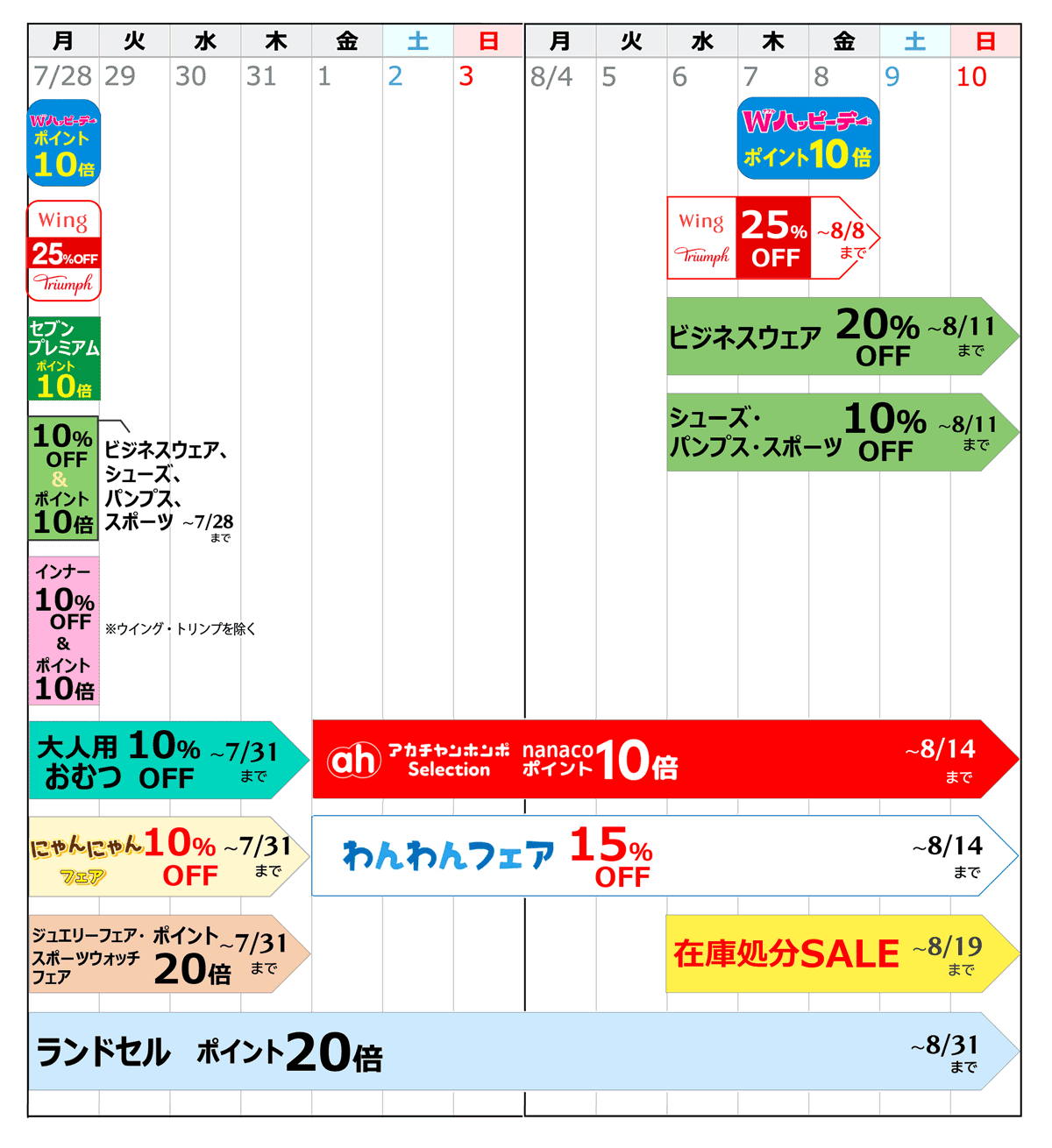 お買い得カレンダー