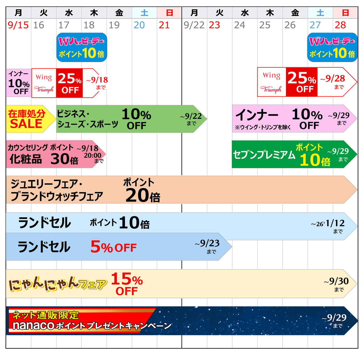 お買い得カレンダー