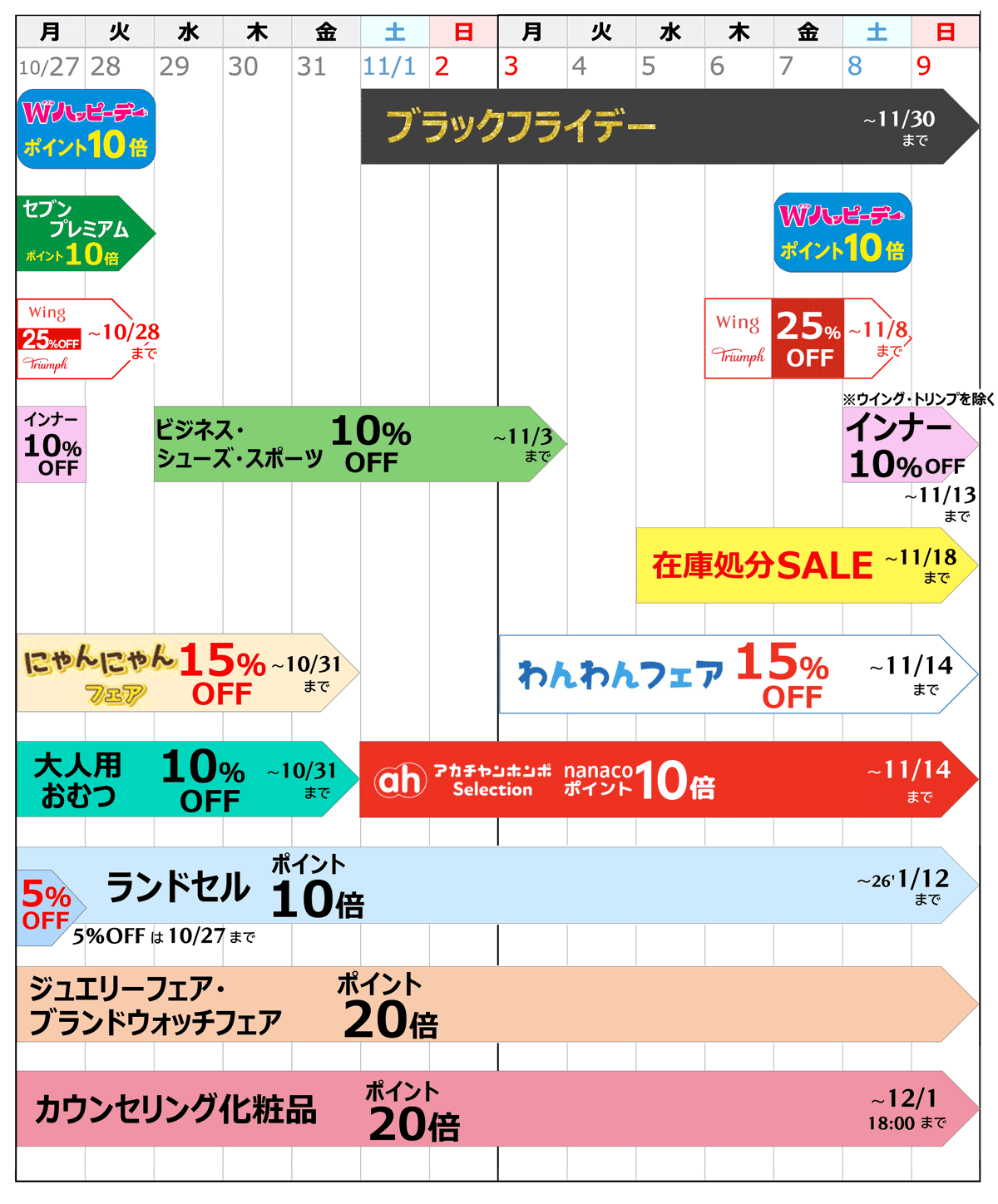 お買い得カレンダー