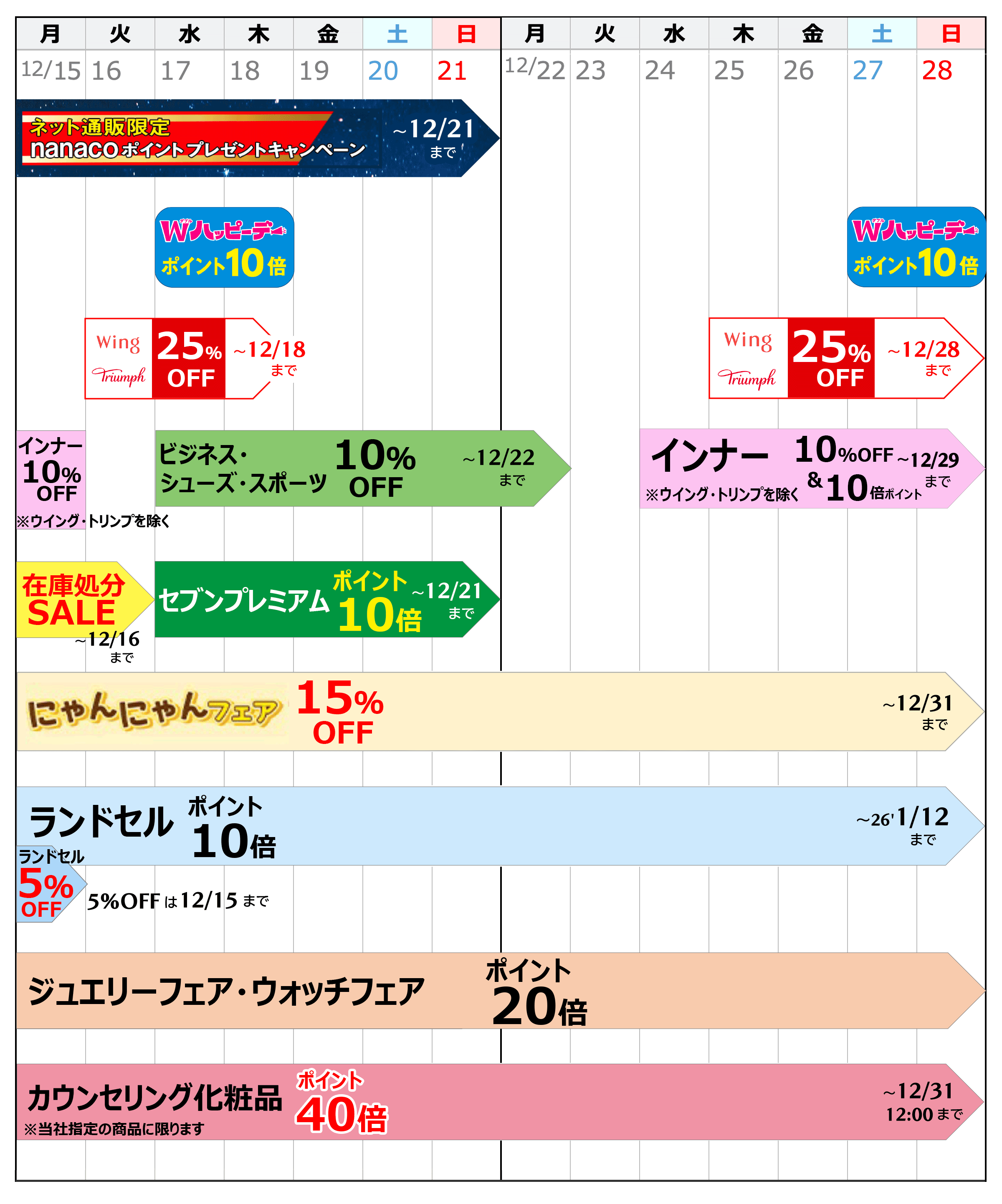 お買い得カレンダー