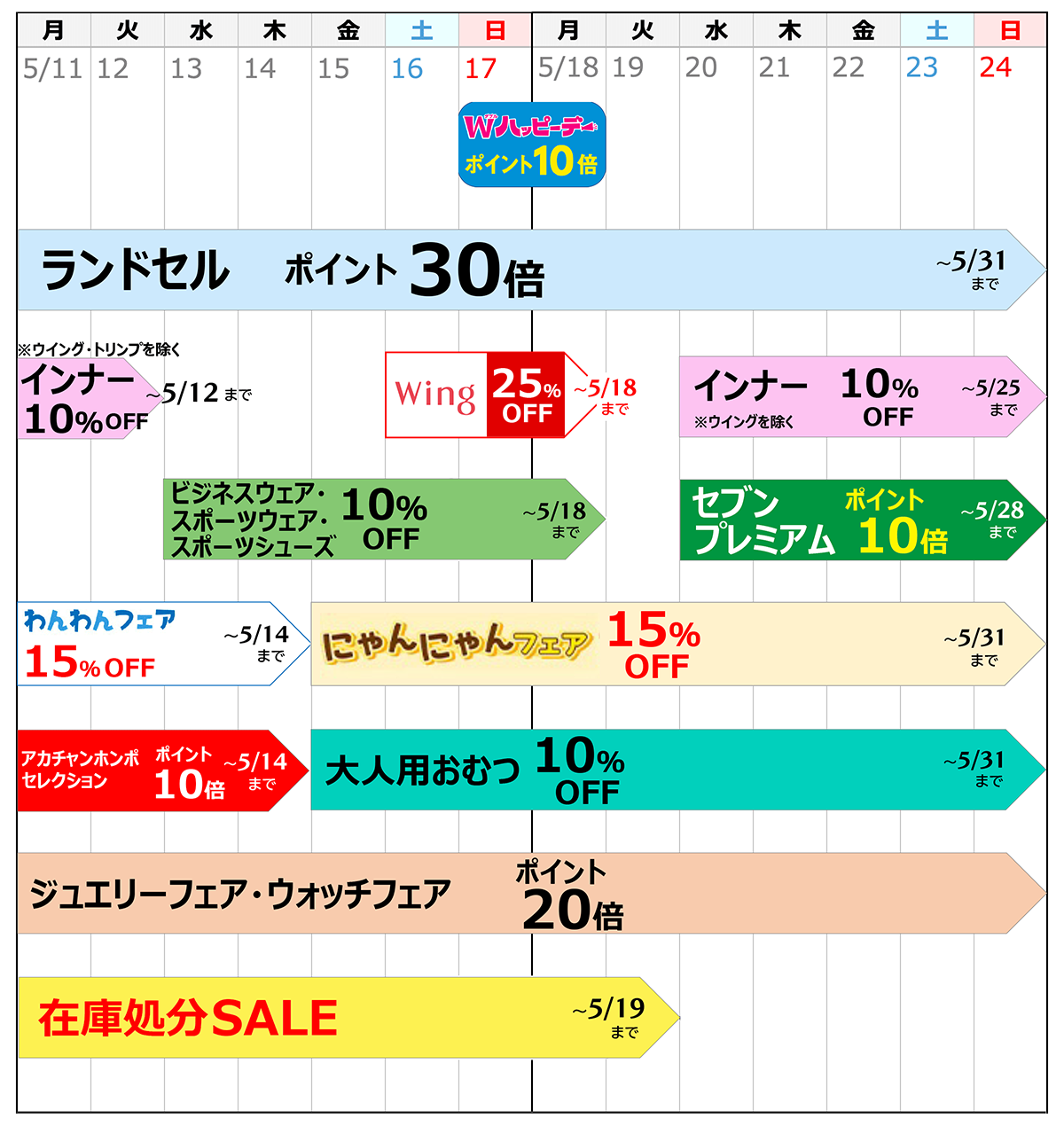 お買い得カレンダー