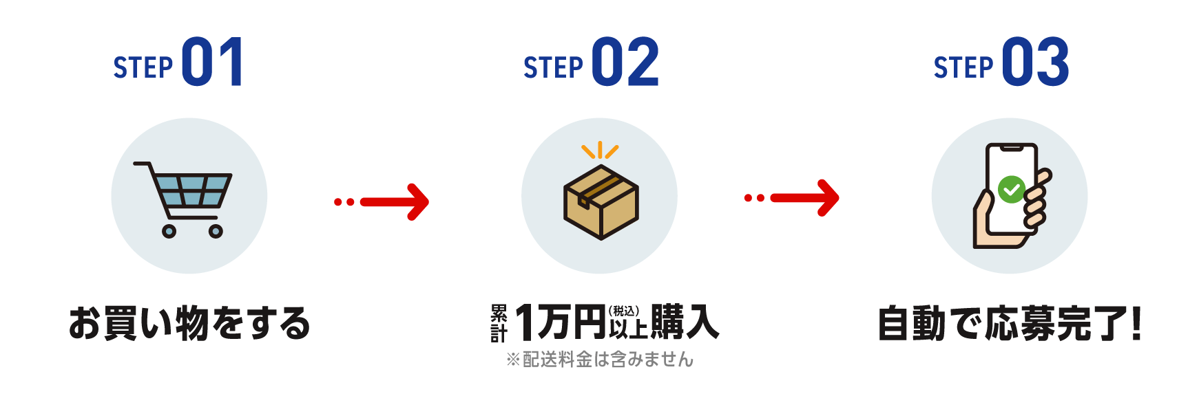 応募方法