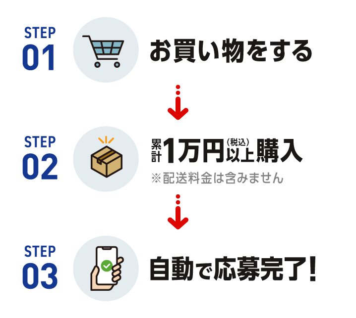応募方法
