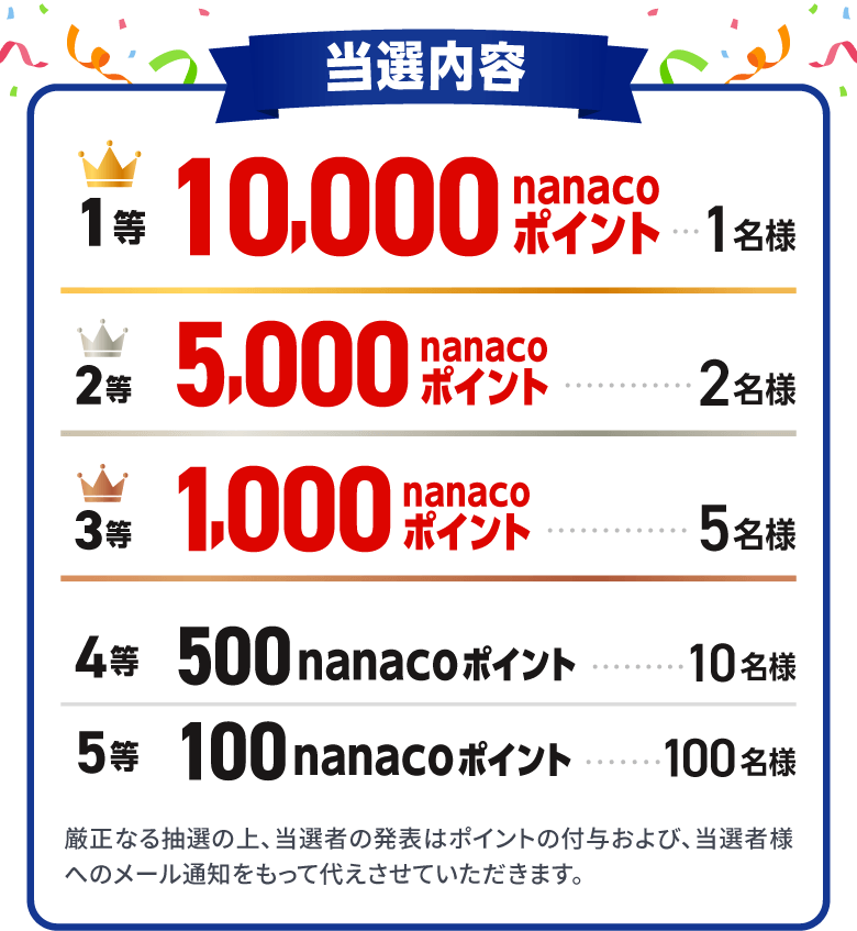 当選内容