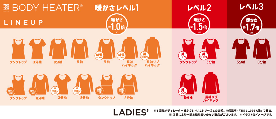 ボディヒーター レディース トップス