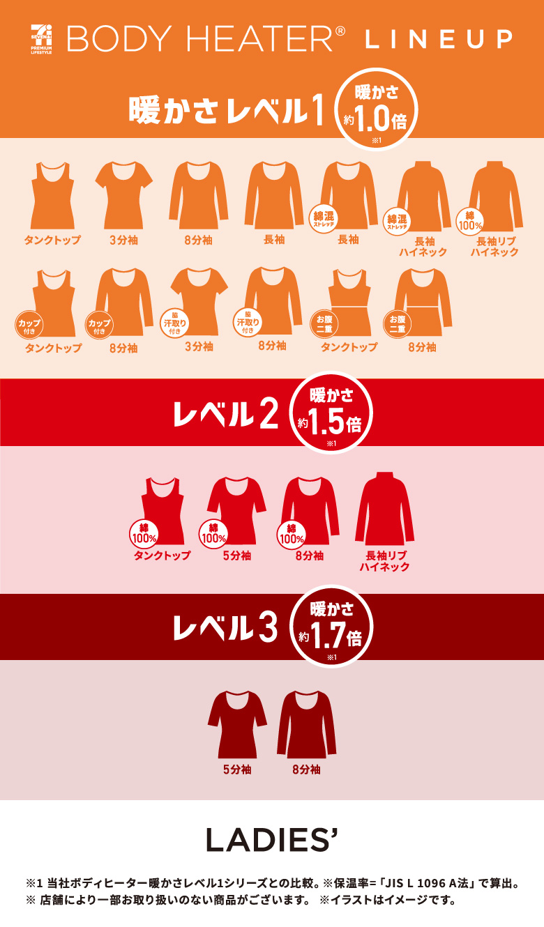 ボディヒーター レディース トップス