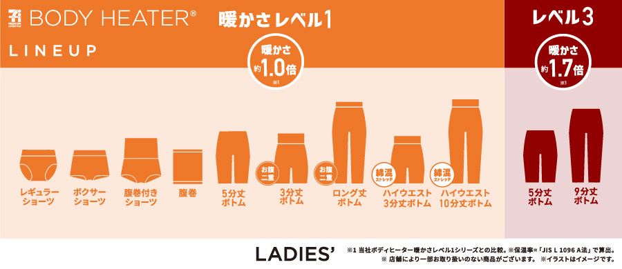 ボディヒーター レディース ボトム