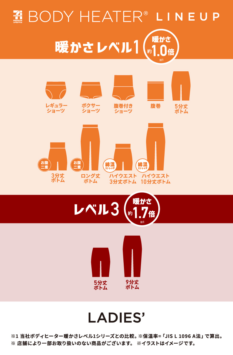 ボディヒーター レディース ボトム