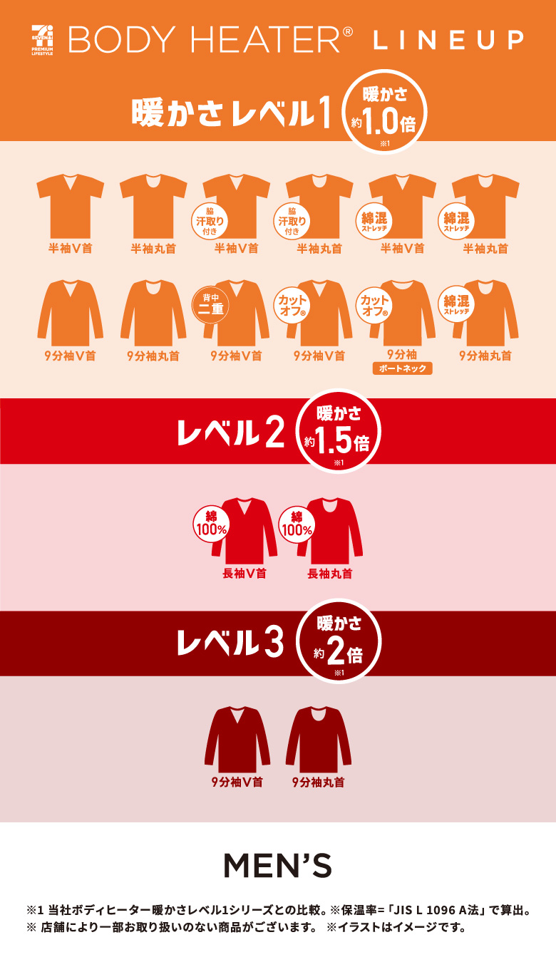 ボディヒーター メンズ