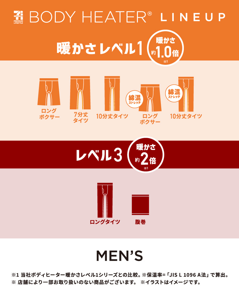 ボディヒーター メンズ