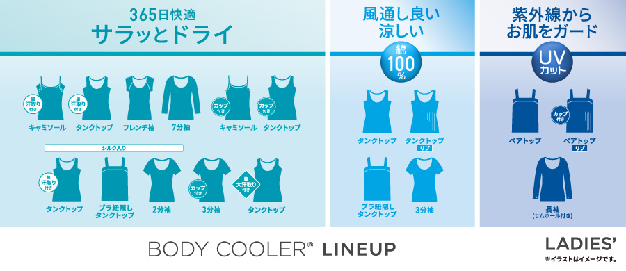 ボディクーラー2026 レディース トップス