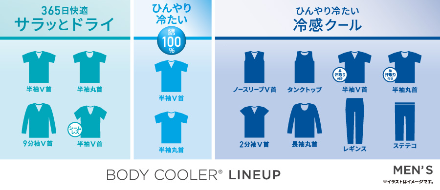 ボディクーラー2026 メンズ トップス