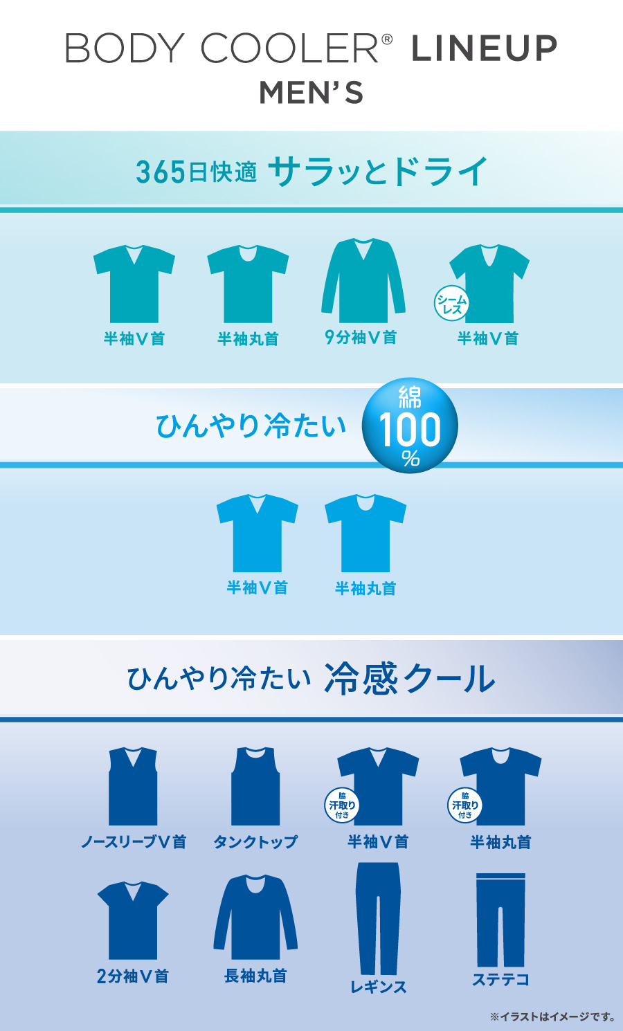ボディクーラー2026 メンズ トップス