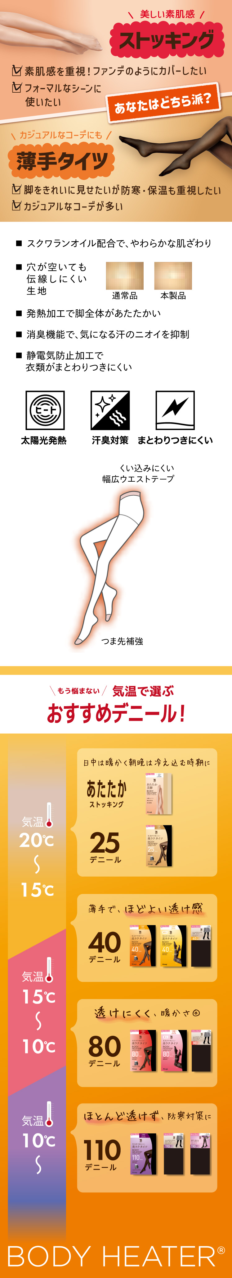 ボディヒーター 暖かパンスト