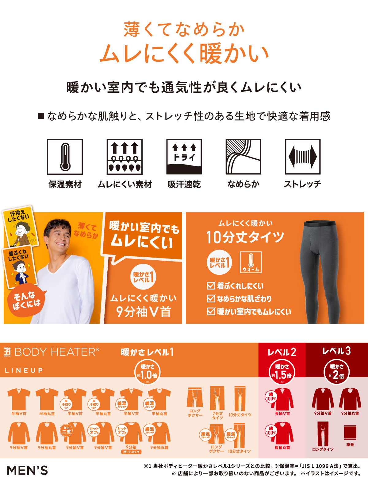 ボディヒーター メンズインナー ムレにくくて暖かい