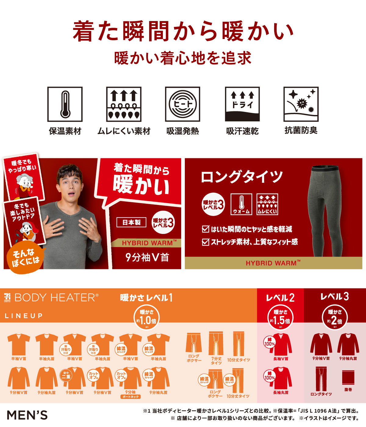 ボディヒーター メンズインナー 厚地