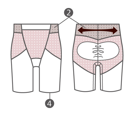 SuTeKi まるごとパンツ 4分丈 解説図