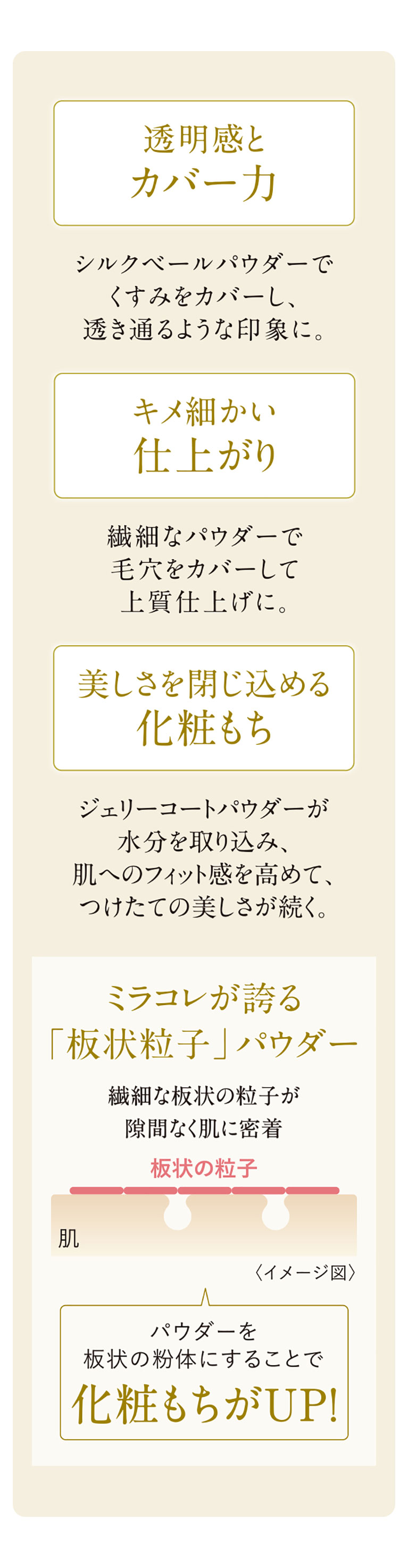 年末のプロモーション lily 様 23年度ミラノコレクション おしろい