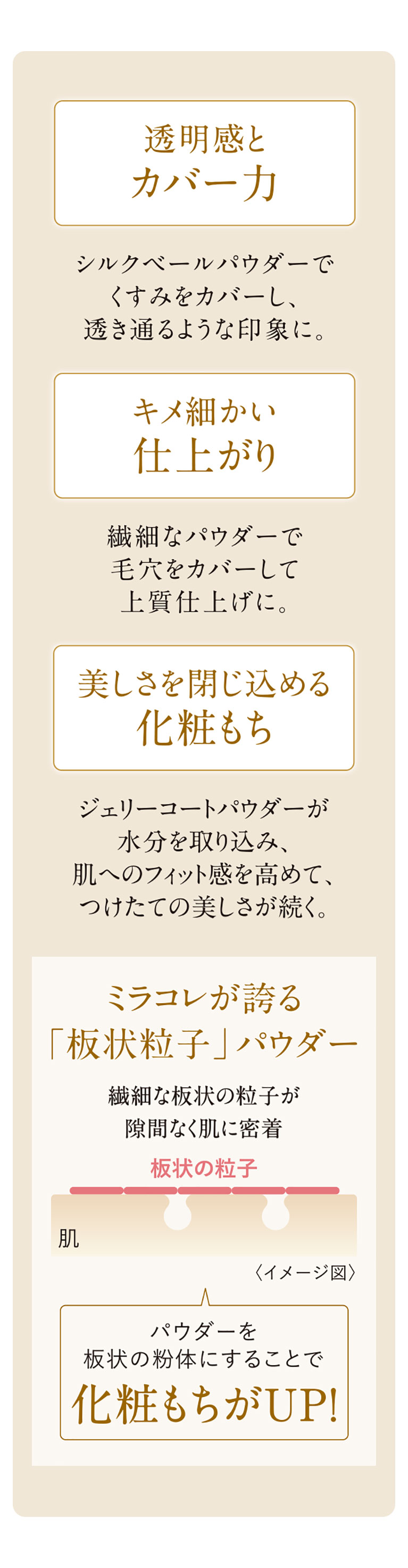 カネボウ ミラノコレクションＧＲ フェースアップパウダー２０２３ セット｜イトーヨーカドー ネット通販